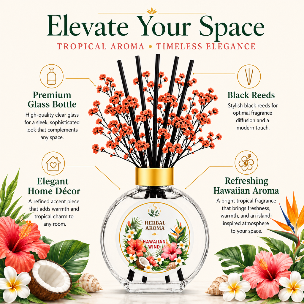 Herbal Aroma Hawaiian Wind Home Fragrance Set, 3-Piece Reed Diffuser with 200 mL Refill and 200 mL Room Spray, 100 mL Diffuser