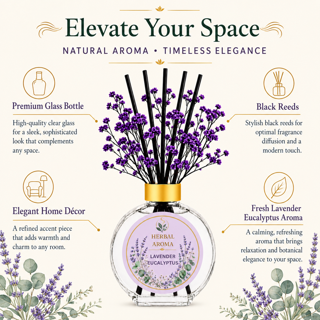 Herbal Aroma Lavender Eucalyptus Home Fragrance Set, 3-Piece Reed Diffuser with 200 mL Refill and 200 mL Room Spray, 100 mL Diffuser