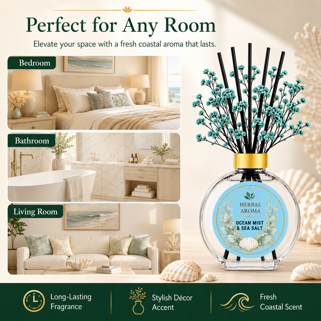 Herbal Aroma Ocean Mist & Sea Salt Home Fragrance Set, 3-Piece Reed Diffuser with 200 mL Refill and 200 mL Room Spray, 100 mL Diffuser