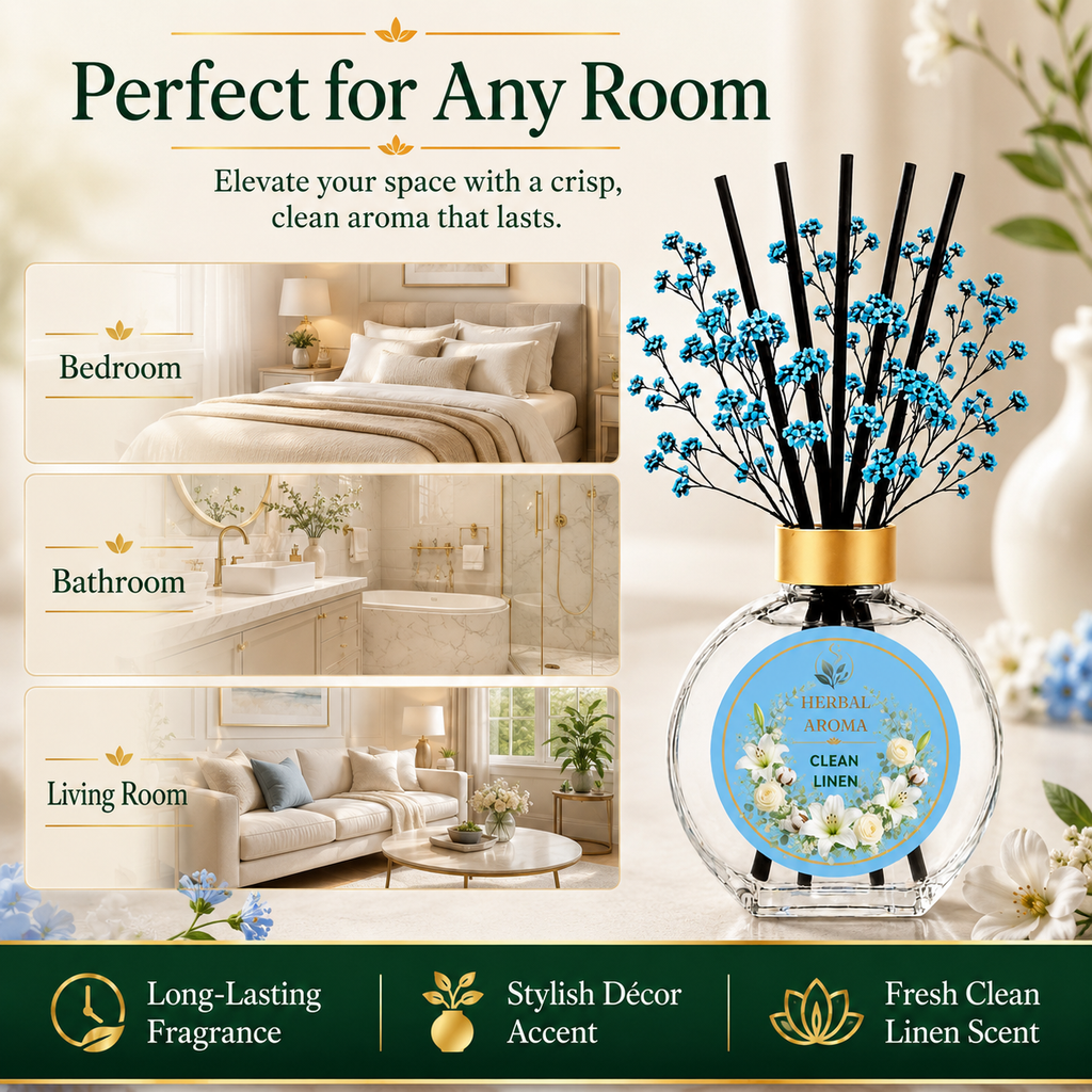 Herbal Aroma Clean Linen Home Fragrance Set, 3-Piece Reed Diffuser with 200 mL Refill and 200 mL Room Spray, 100 mL Diffuser