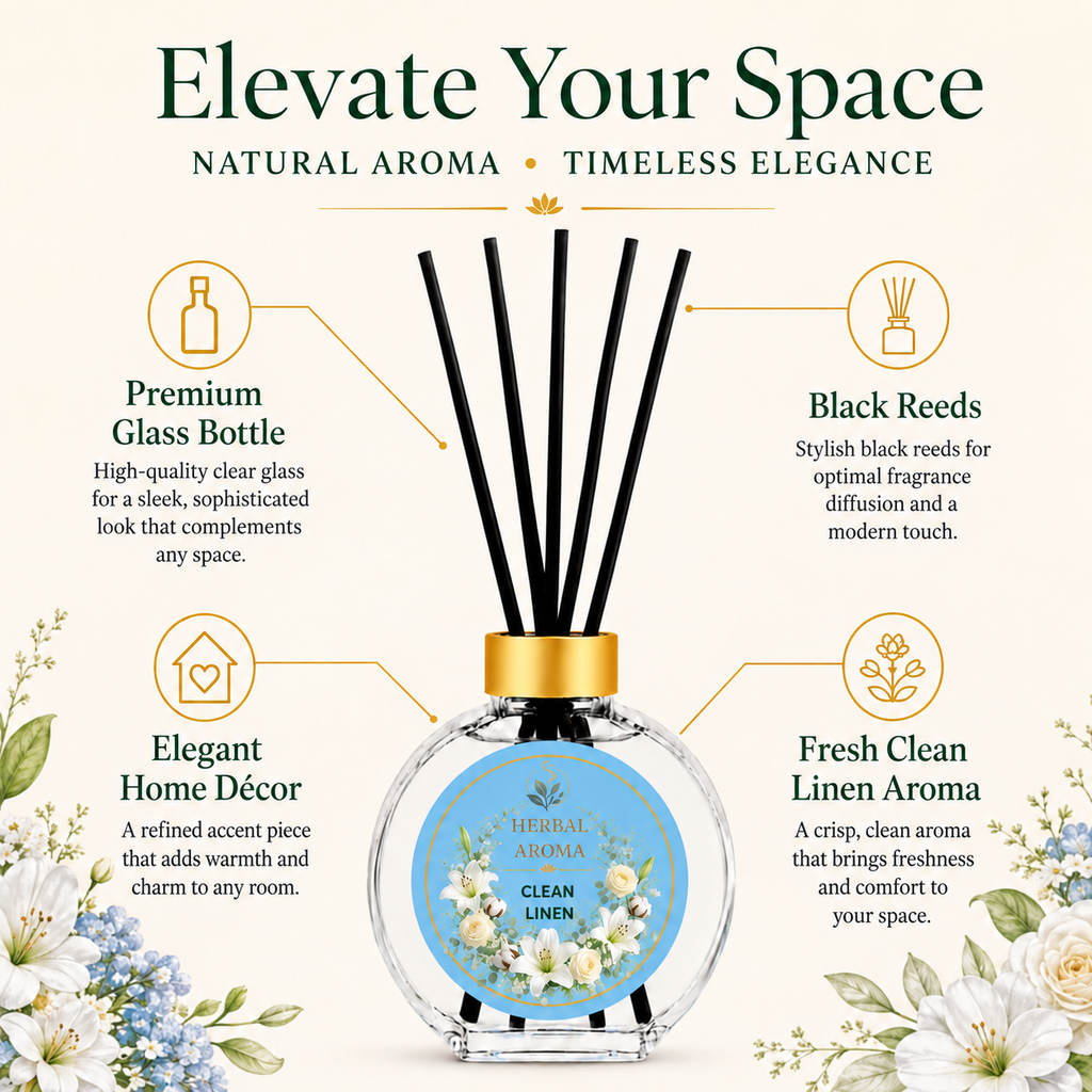 Herbal Aroma Clean Linen Reed Diffuser Refill Set, 3 Pack, 200 mL Each, 600 mL Total, Includes Black Reeds, Home Fragrance Refill