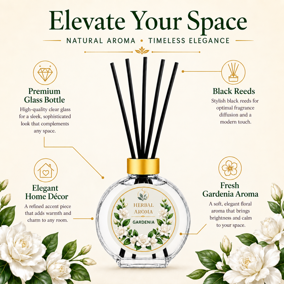 Herbal Aroma Gardenia Reed Diffuser Refill Set, 3 Pack, 200 mL Each, 600 mL Total, Includes Black Reeds, Home Fragrance Refill