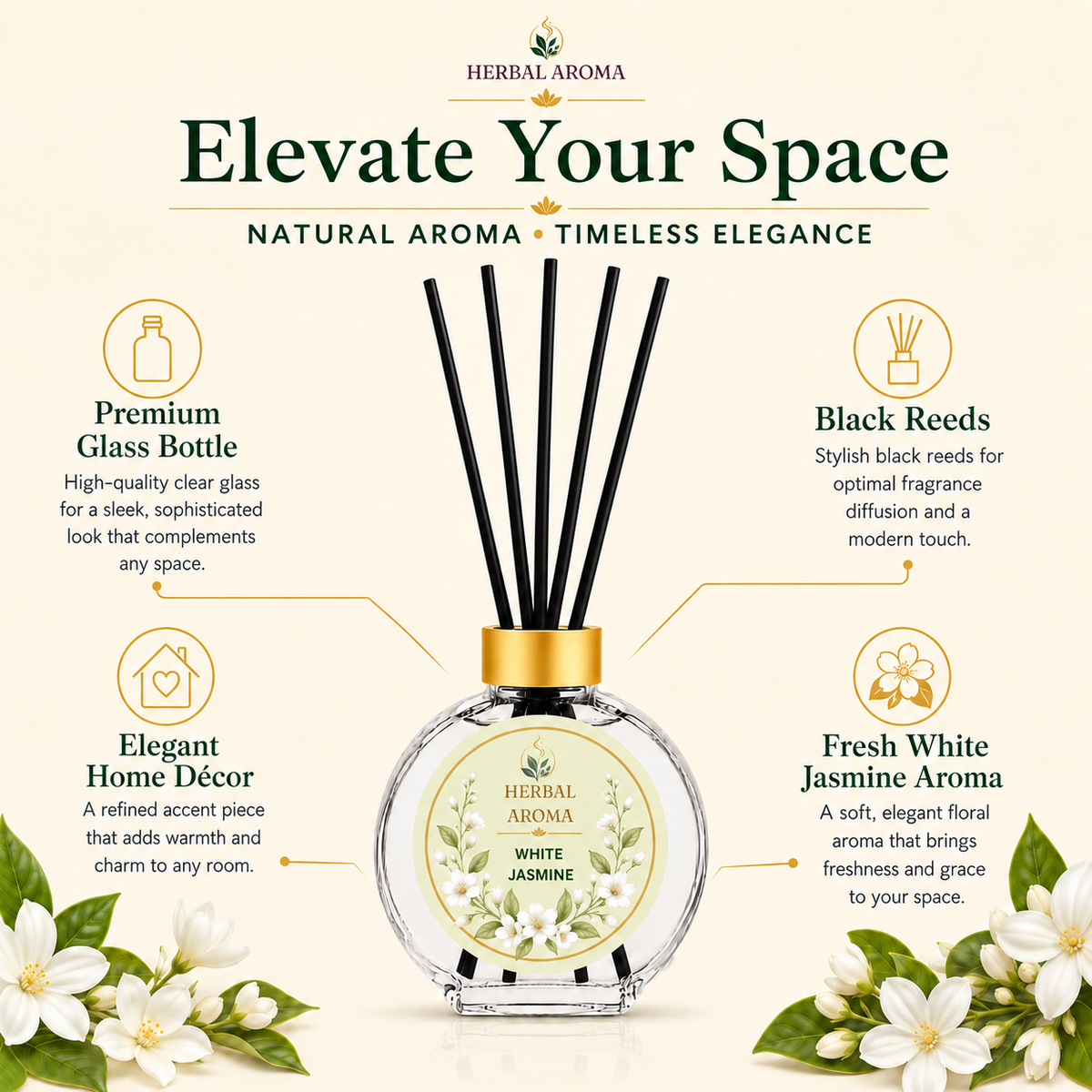 Herbal Aroma White Jasmine Reed Diffuser Refill Set, 3 Pack, 200 mL Each, 600 mL Total, Includes Black Reeds, Home Fragrance Refill
