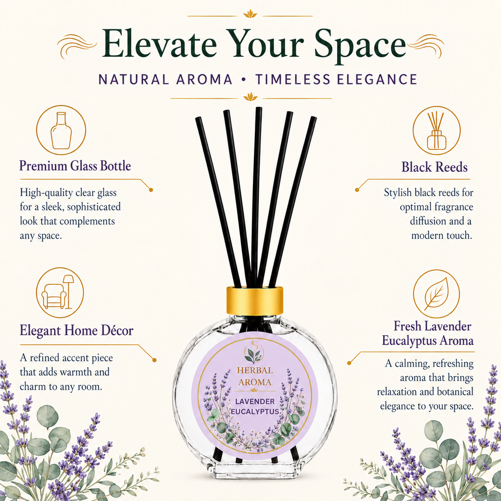Herbal Aroma Lavender Eucalyptus Reed Diffuser Refill Set, 3 Pack, 200 mL Each, 600 mL Total, Includes Black Reeds, Home Fragrance Refill