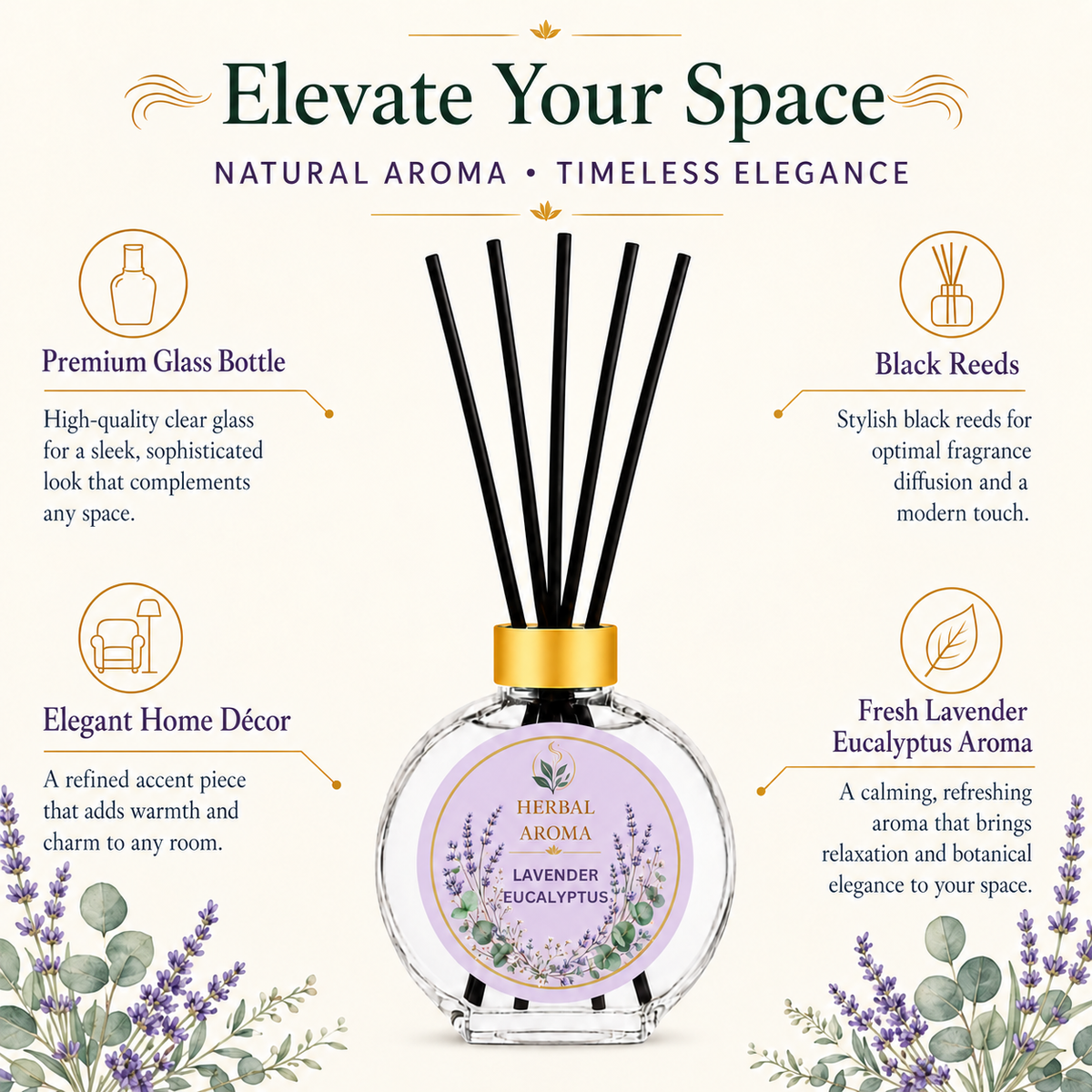 Herbal Aroma Lavender Eucalyptus Reed Diffuser Refill Set, 3 Pack, 200 mL Each, 600 mL Total, Includes Black Reeds, Home Fragrance Refill