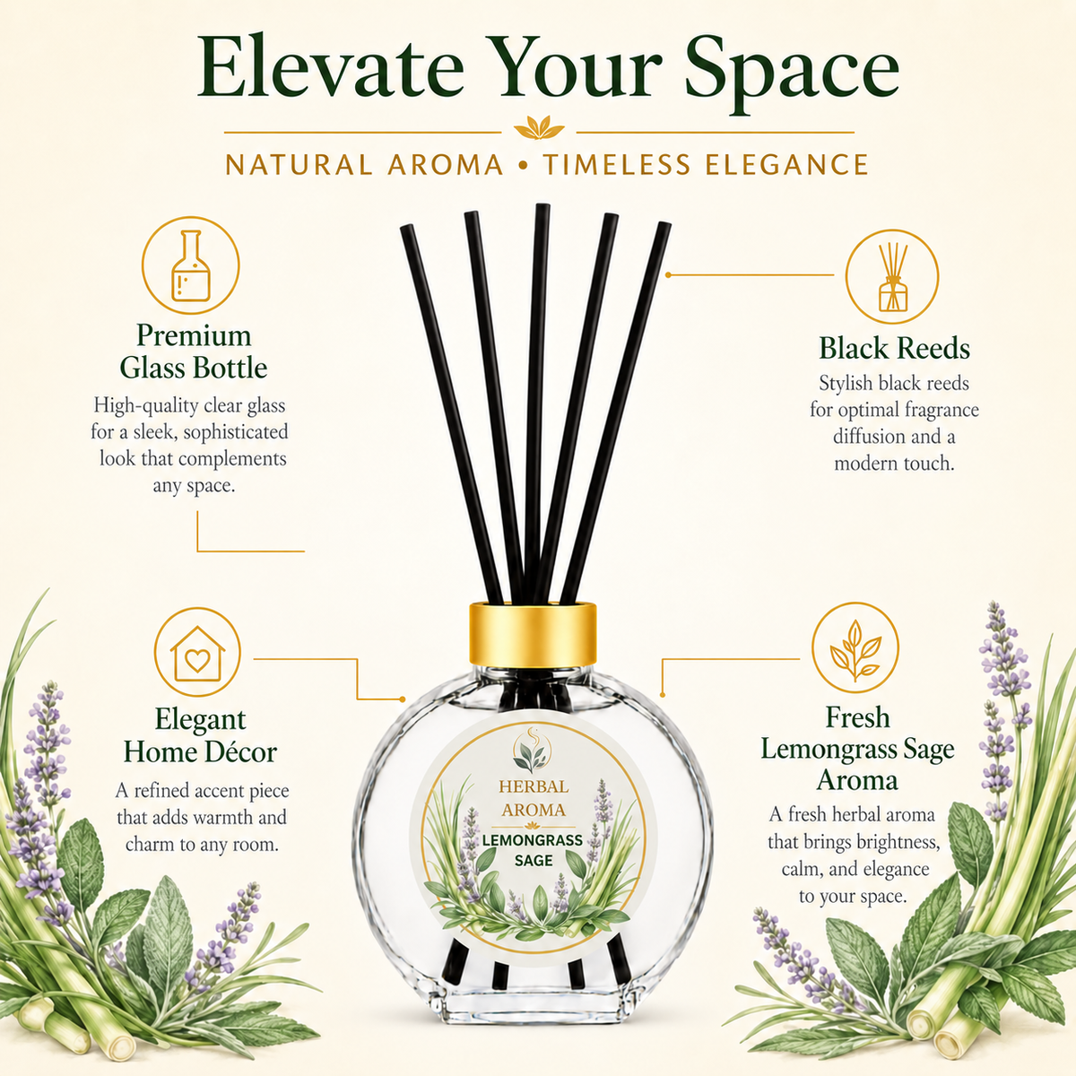 Herbal Aroma Lemongrass & Sage Reed Diffuser Refill Set, 3 Pack, 200 mL Each, 600 mL Total, Includes Black Reeds, Home Fragrance Refill