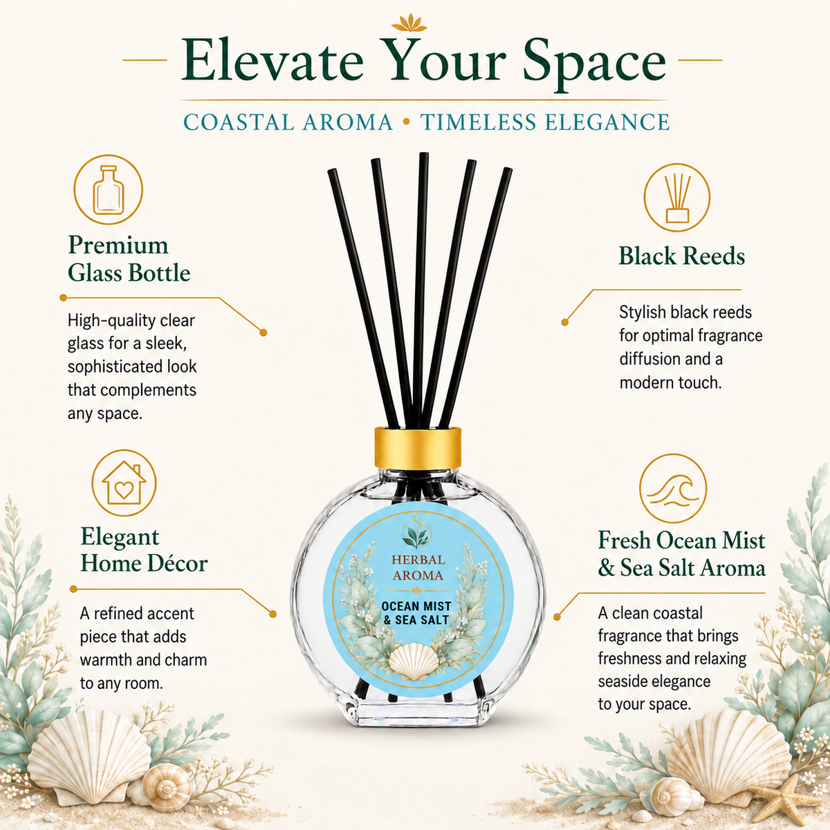 Herbal Aroma Ocean Mist & Sea Salt Reed Diffuser Refill Set, 3 Pack, 200 mL Each, 600 mL Total, Includes Black Reeds, Home Fragrance Refill