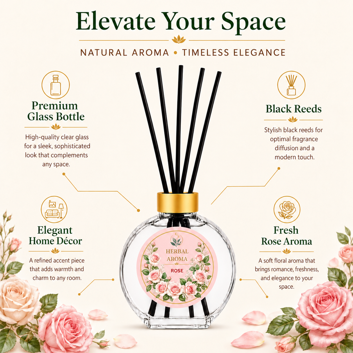 Herbal Aroma Rose Reed Diffuser Refill Set, 3 Pack, 200 mL Each, 600 mL Total, Includes Black Reeds, Home Fragrance Refill