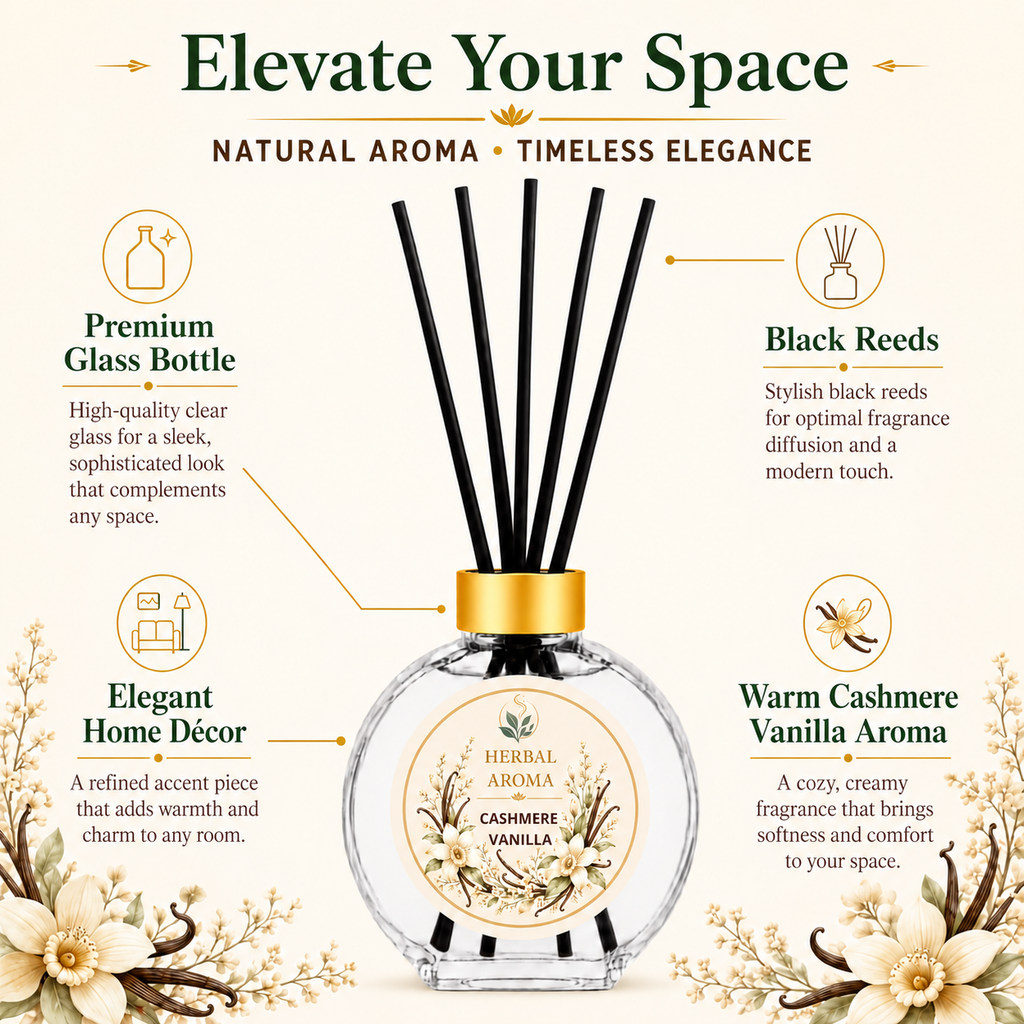 Herbal Aroma Cashmere Vanilla Reed Diffuser Refill Set, 3 Pack, 200 mL Each, 600 mL Total, Includes Black Reeds, Home Fragrance Refill