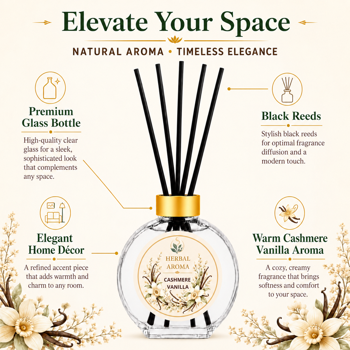 Herbal Aroma Cashmere Vanilla Reed Diffuser Refill Set, 3 Pack, 200 mL Each, 600 mL Total, Includes Black Reeds, Home Fragrance Refill